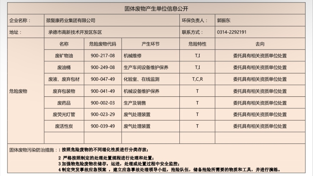 固体废物产生单位信息公开